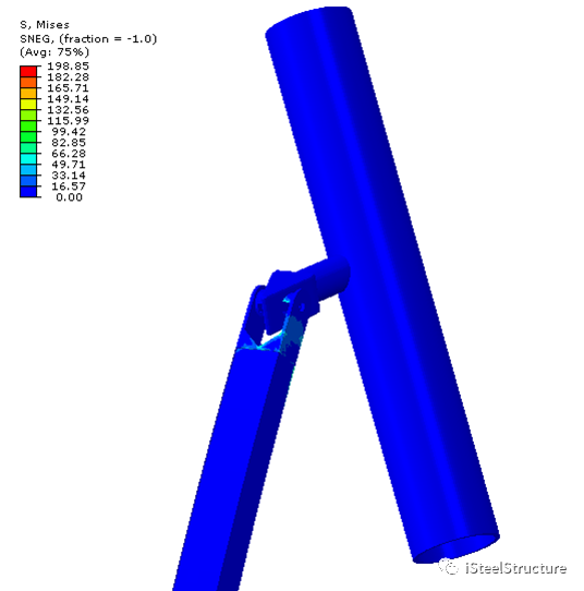 iSteelStructure｜结构部件有限元精细模型建模案例合集 2023年版的图35